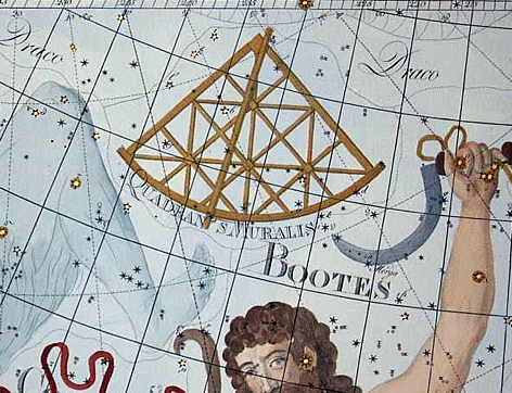Antique engraving of an instrument resembling a sextant in a star field.